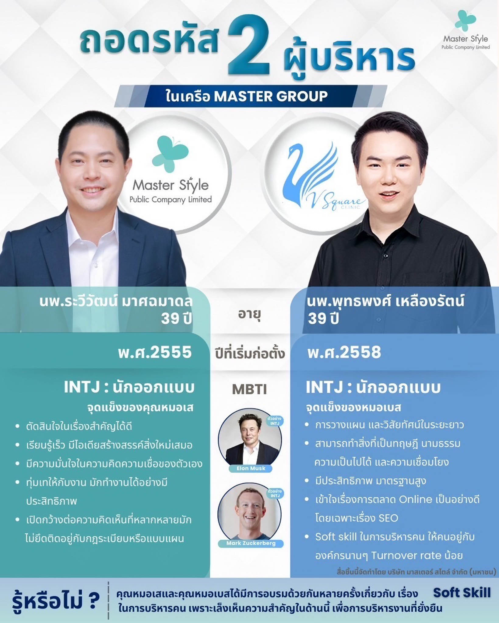 รพ.มาสเตอร์พีช